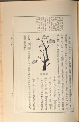 (Tōchū) Kokuyaku Honzō Kōmoku (頭註) 國譯本草綱目 (also Honsō Kōmoku), 15 vols
