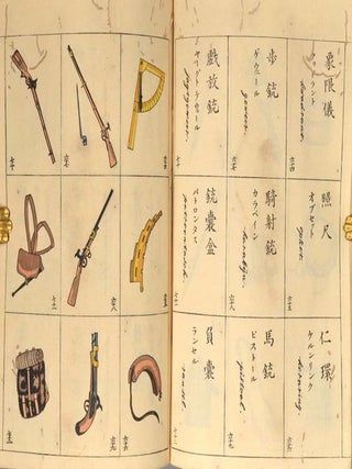 Item #88615 SEIYO^ HEIGAKU KUNMO Zen. MILITARY, author NAKANISHI Ki-ichiro^